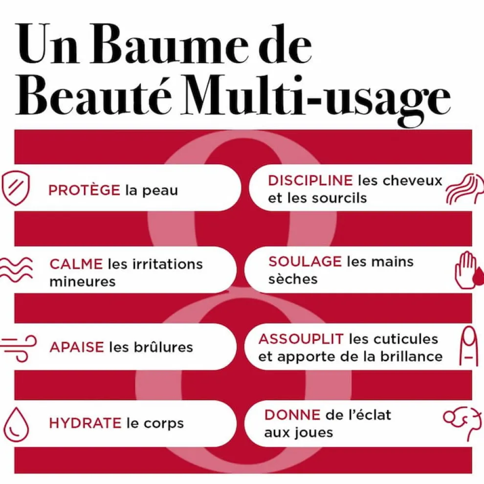 Elizabeth Arden - Eight Hour Cream - Kalmerende Herstelbalsem Licht geparfumeerd 50 ml