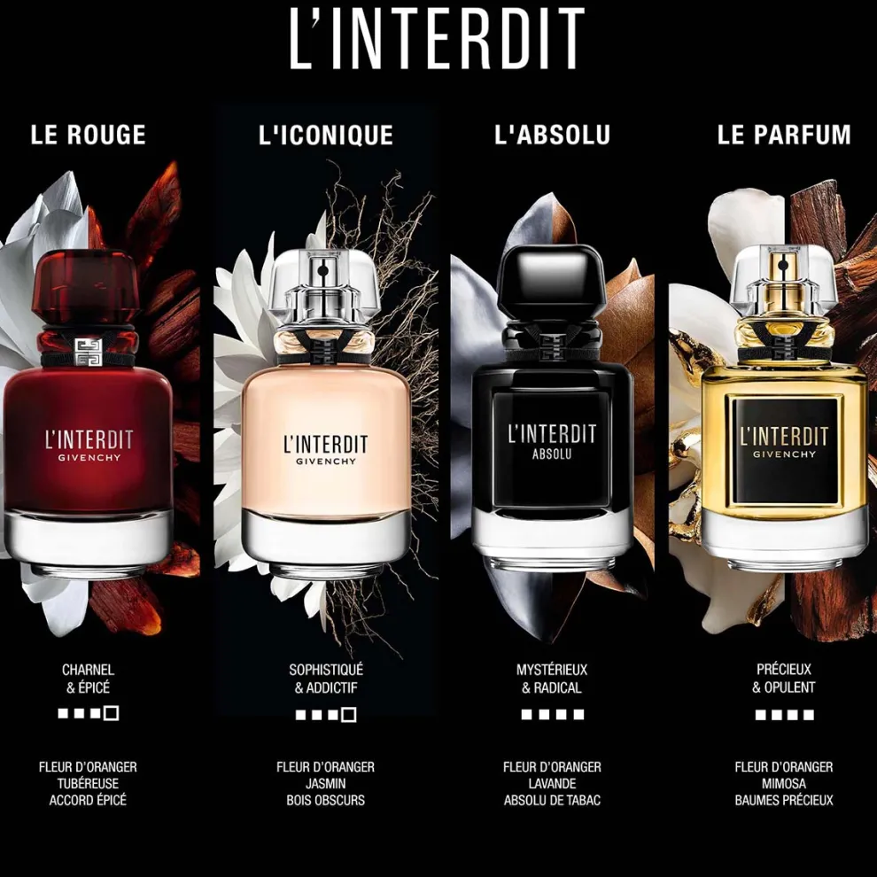 Givenchy L'Interdit Eau de Parfum Rouge