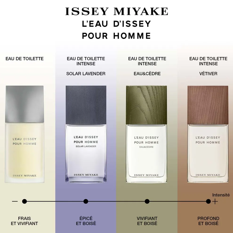 ISSEY MIYAKE - L'Eau d'Issey pour Homme Solar Lavender - Eau de Toilette Intense