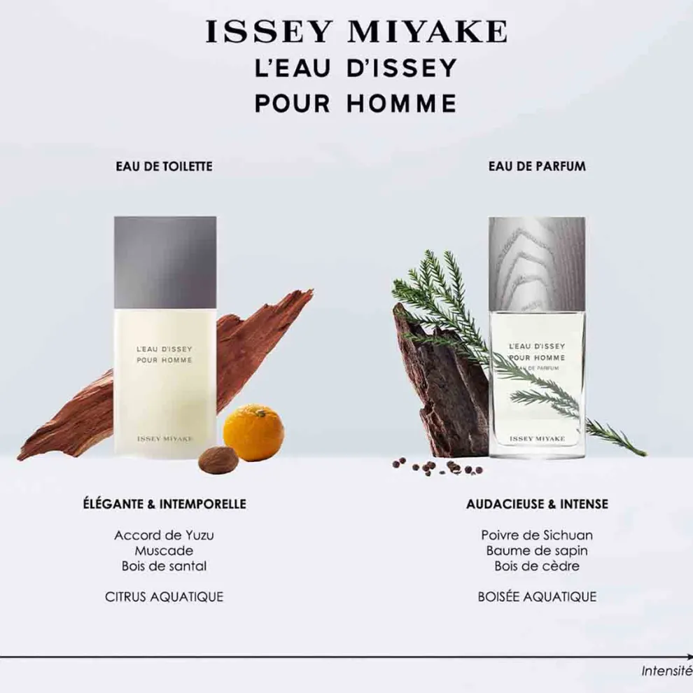 Issey Miyake - L'Eau d'Issey pour Homme Intense