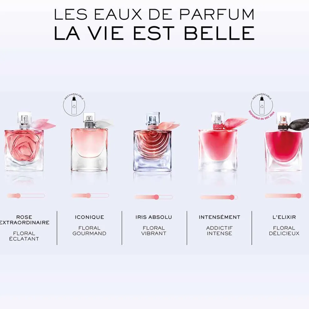 Lancôme - Lancôme La Vie est Belle Rose Extraordinaire - Eau de Parfum