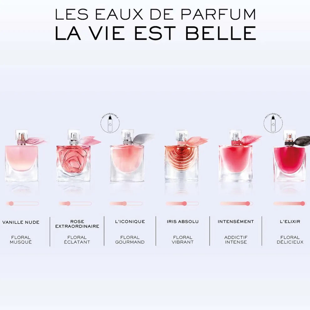 Lancôme - Lancôme La Vie Est Belle Vanille Nude - Eau de Parfum