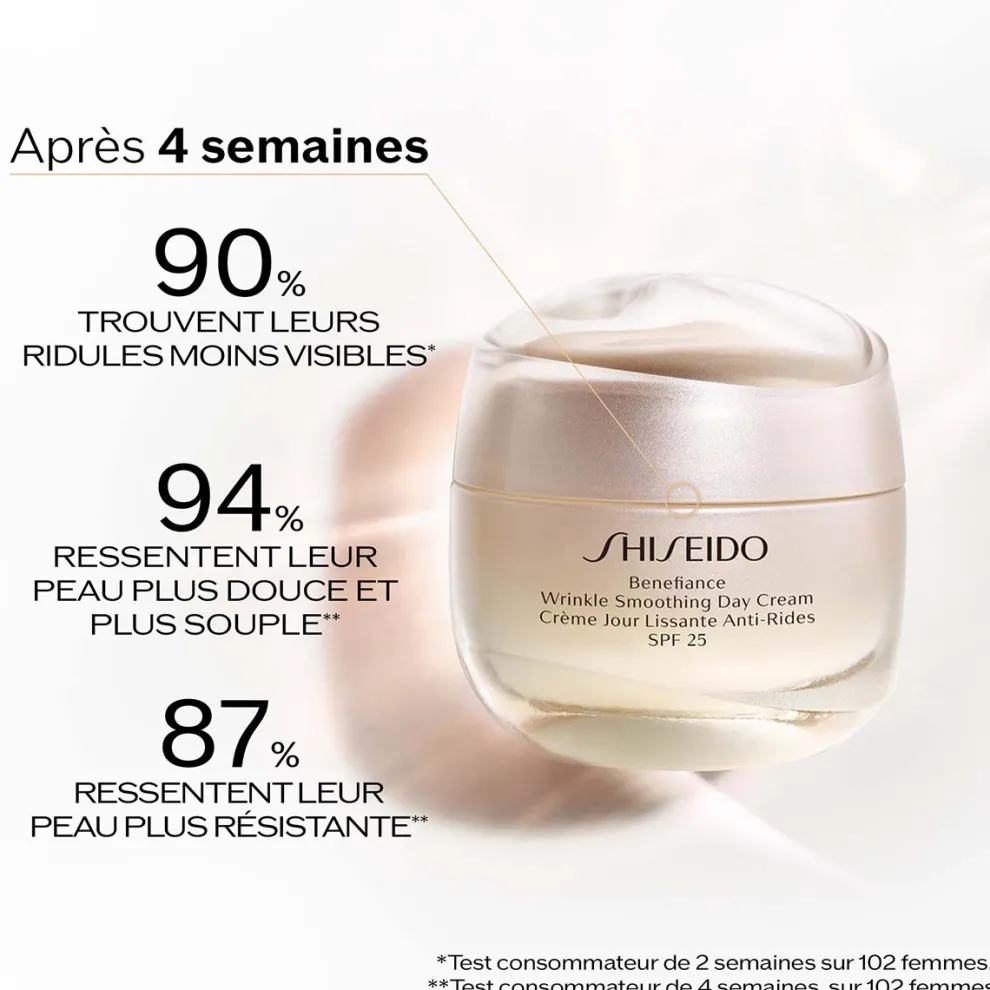 Shiseido - Benefiance Anti-wrinkle Smoothing Cream SPF25 - 50ml