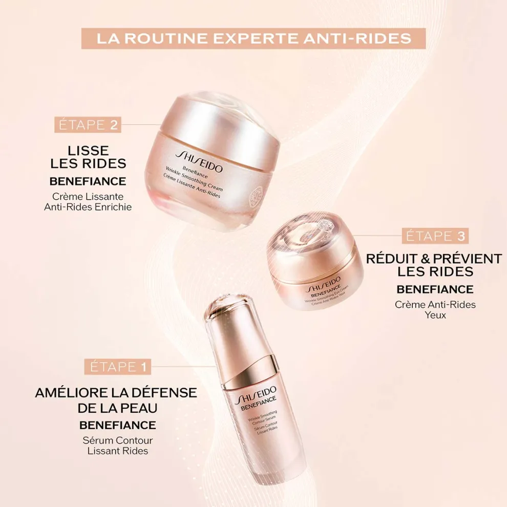 Shiseido - Benefiance Anti-Rimpel Gladmakende Crème